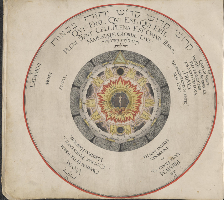 antique books astrology